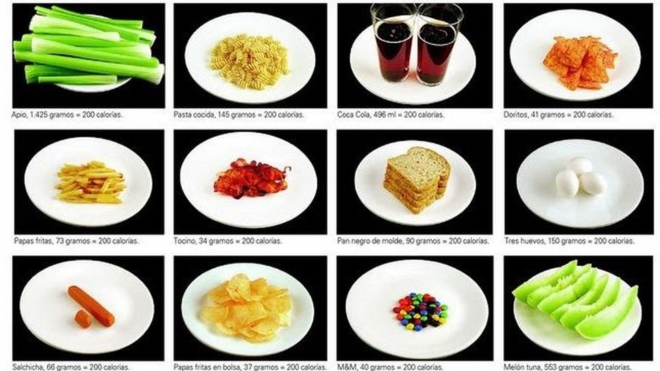 Conoce la Dieta de 2000 Calorias, efectiva para adelgazar